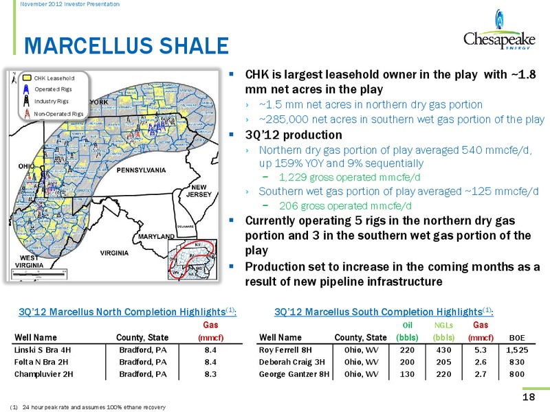 November 2012 Investor Presentation – Chesapeake Energy Corp – slide 17