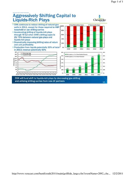 BAML Leveraged Finance Conference – Chesapeake Energy Corp – slide 19