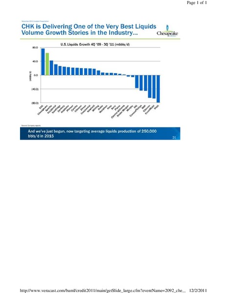 BAML Leveraged Finance Conference – Chesapeake Energy Corp – slide 22