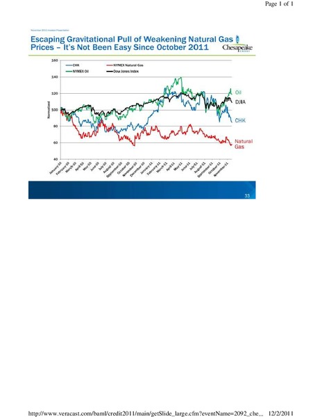 BAML Leveraged Finance Conference – Chesapeake Energy Corp – slide 34