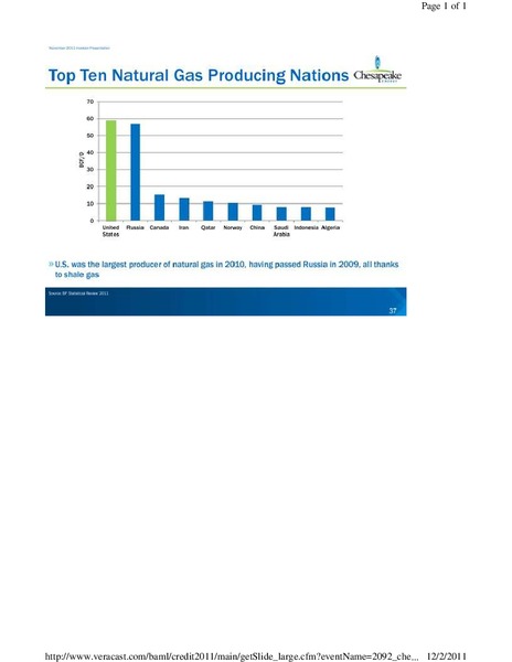 BAML Leveraged Finance Conference – Chesapeake Energy Corp – slide 38