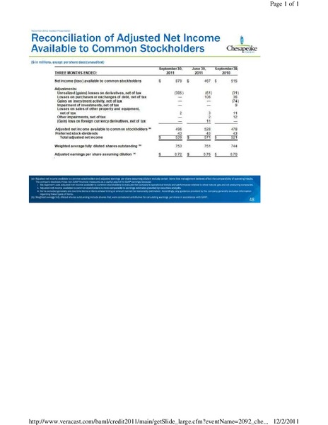 BAML Leveraged Finance Conference – Chesapeake Energy Corp – slide 49