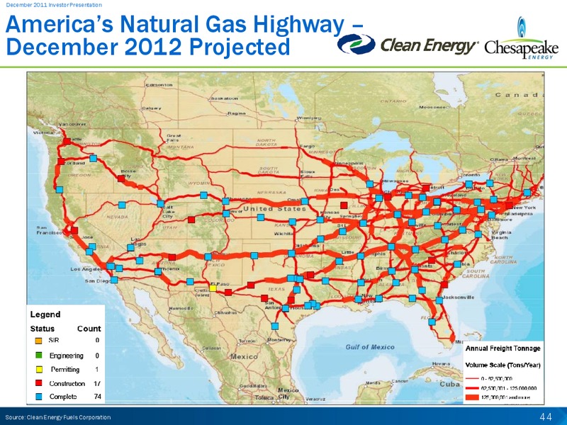 December 2011 Investor Presentation – Chesapeake Energy Corp – slide 44