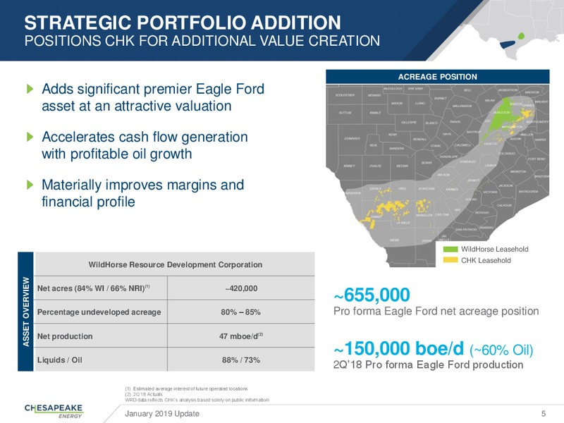 January 2019 Update – Chesapeake Energy Corp – slide 4