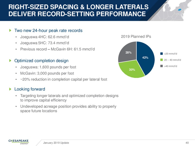 January 2019 Update – Chesapeake Energy Corp – slide 39