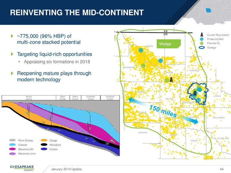 January 2019 Update – Chesapeake Energy Corp – slide 43