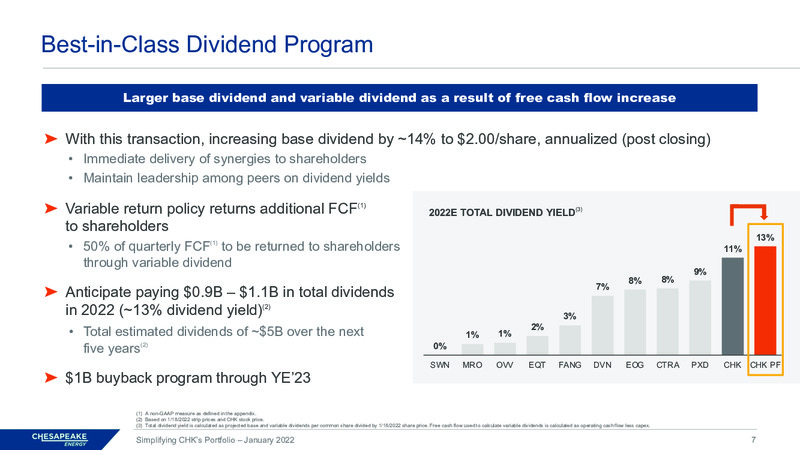 Chesapeake Portfolio Update – Chesapeake Energy Corp – slide 6