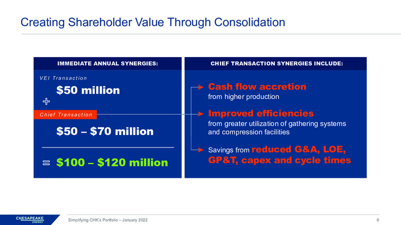 Chesapeake Portfolio Update – Chesapeake Energy Corp – slide 7
