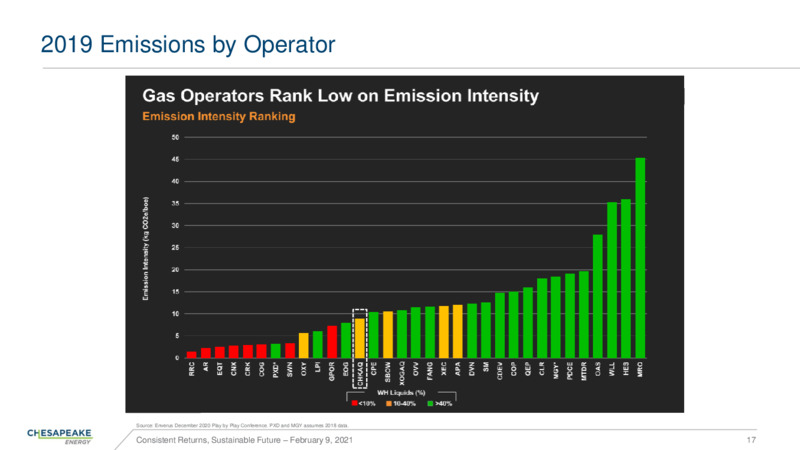 February 2021 Investor Presentation – Chesapeake Energy Corp – slide 17