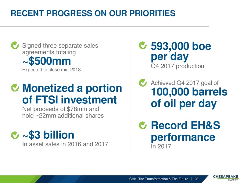 February 2018 Corporate Presentation – Chesapeake Energy Corp – slide 22