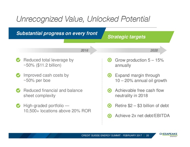 Credit Suisse Energy Summit – Chesapeake Energy Corp – slide 19