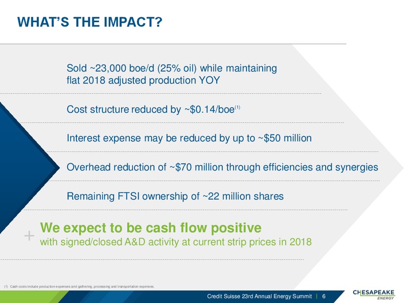 Credit Suisse Annual Energy Summit – Chesapeake Energy Corp – slide 5