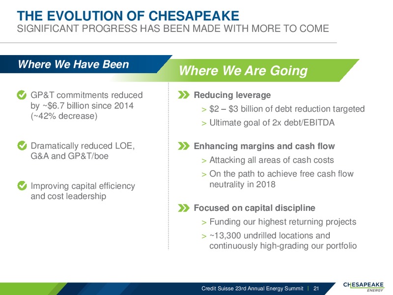 Credit Suisse Annual Energy Summit – Chesapeake Energy Corp – slide 20
