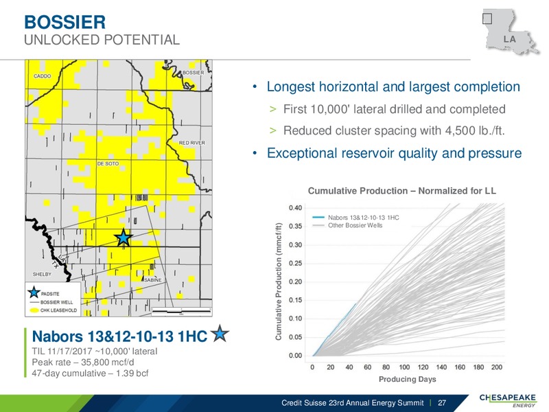Credit Suisse Annual Energy Summit – Chesapeake Energy Corp – slide 26