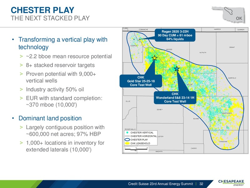 Credit Suisse Annual Energy Summit – Chesapeake Energy Corp – slide 31