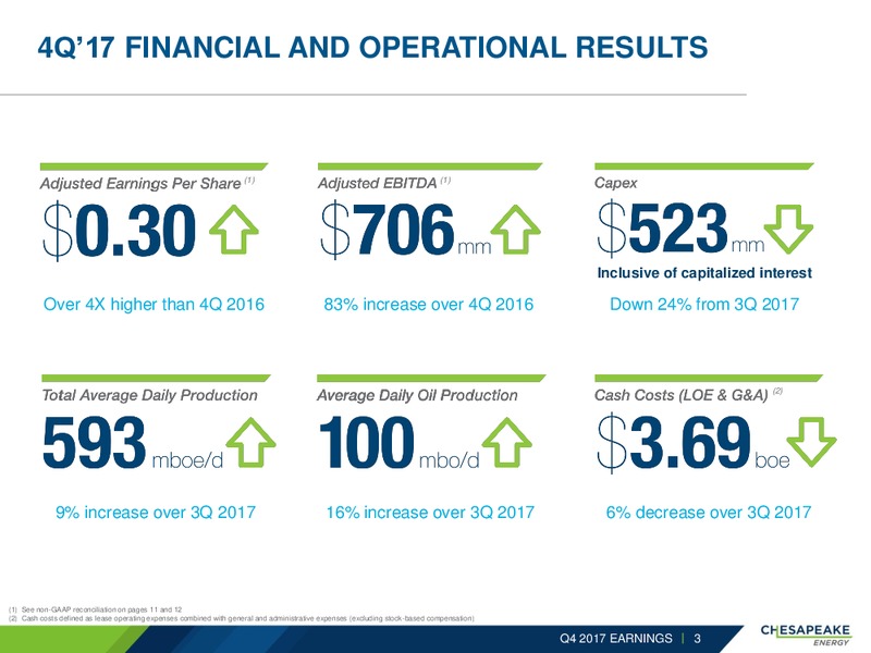4Q 2017 Earnings Presentation – Chesapeake Energy Corp – slide 2