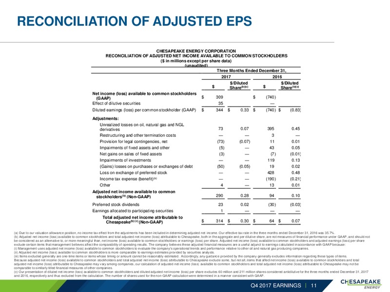 4Q 2017 Earnings Presentation – Chesapeake Energy Corp – slide 10