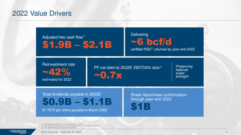 4Q 2021 Earnings Presentation – Chesapeake Energy Corp – slide 3