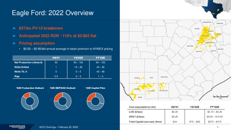 4Q 2021 Earnings Presentation – Chesapeake Energy Corp – slide 8