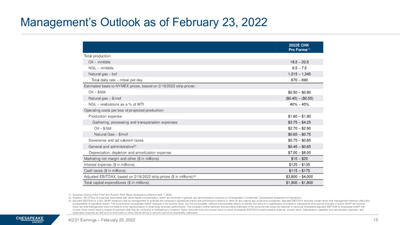 4Q 2021 Earnings Presentation – Chesapeake Energy Corp – slide 14