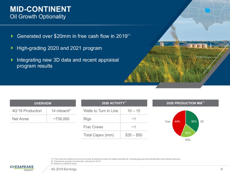 Q4 2019 Earnings Presentation – Chesapeake Energy Corp – slide 8