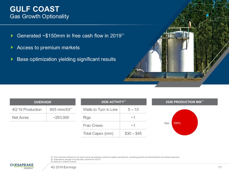 Q4 2019 Earnings Presentation – Chesapeake Energy Corp – slide 10