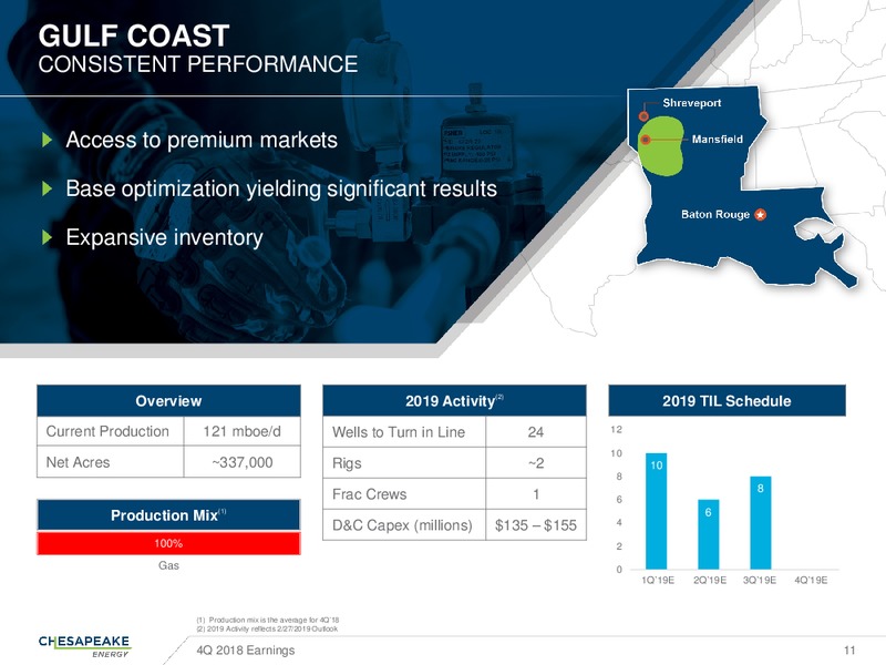 4Q 2018 EARNINGS – Chesapeake Energy Corp – slide 10