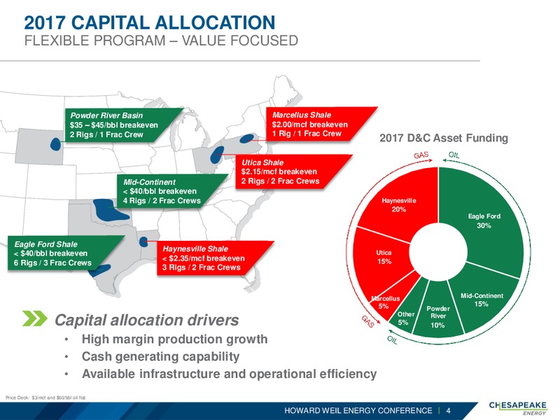 Scotia Howard Weil 45th Annual Energy Conference – Chesapeake Energy Corp – slide 3
