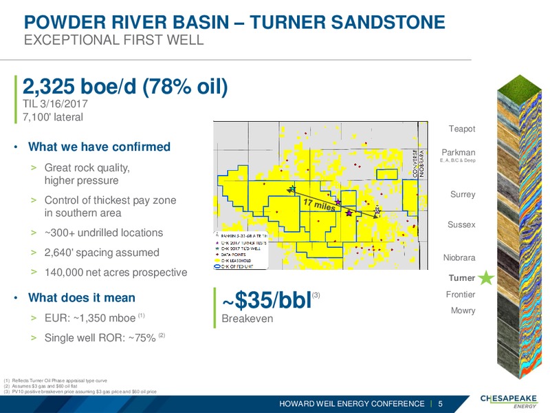 Scotia Howard Weil 45th Annual Energy Conference – Chesapeake Energy Corp – slide 4