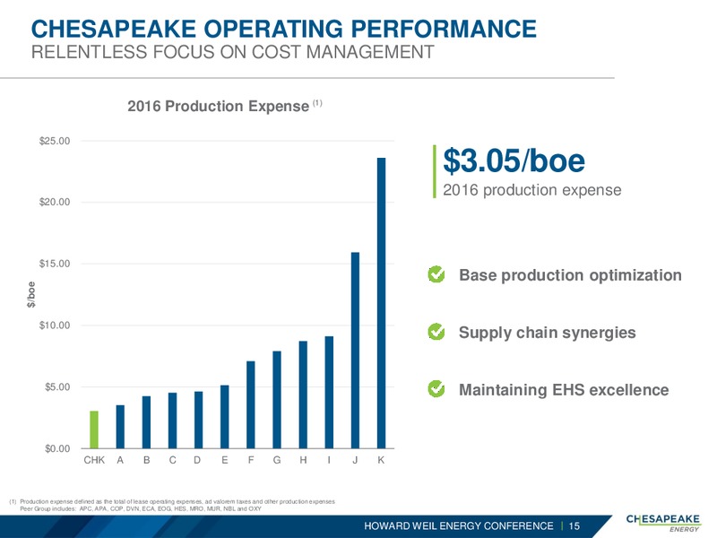 Scotia Howard Weil 45th Annual Energy Conference – Chesapeake Energy Corp – slide 14