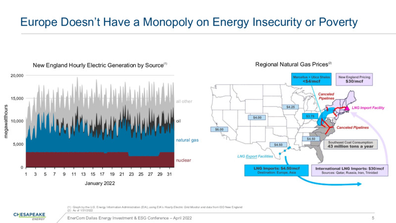 Enercom Dallas Energy Investments & ESG Conference – Chesapeake Energy Corp – slide 4