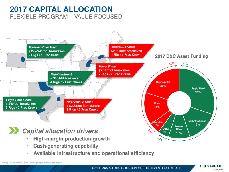 Goldman Sachs Houston Credit Investor Tour – Chesapeake Energy Corp – slide 4