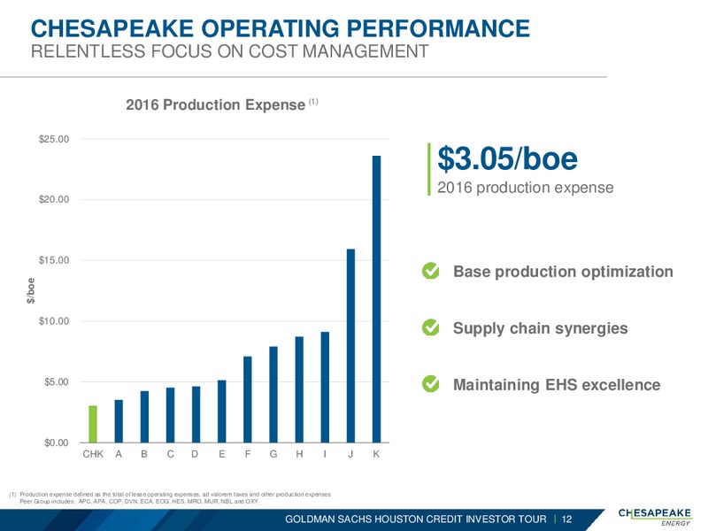 Goldman Sachs Houston Credit Investor Tour – Chesapeake Energy Corp – slide 11