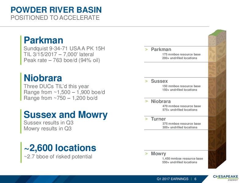 1Q2017 Earnings – Chesapeake Energy Corp – slide 5