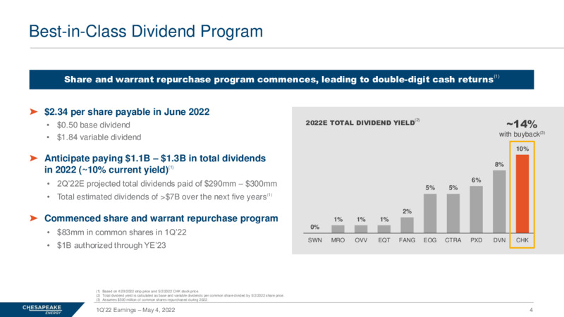 Q1 2022 Earnings Presentation – Chesapeake Energy Corp – slide 3