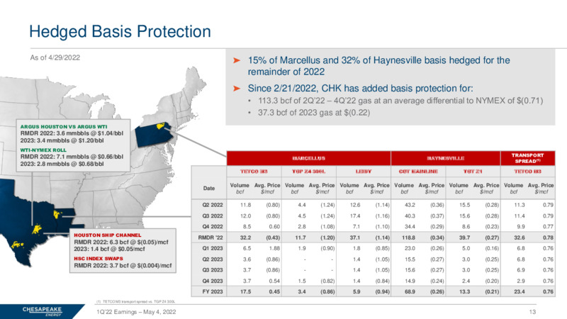 Q1 2022 Earnings Presentation – Chesapeake Energy Corp – slide 12