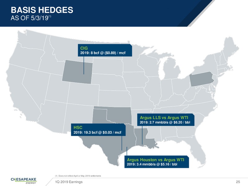 1Q 2019 Earnings Presentation – Chesapeake Energy Corp – slide 24