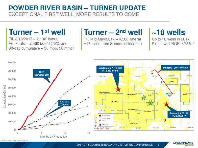 2017 Citi Global Energy and Utilities Conference – Chesapeake Energy Corp – slide 5