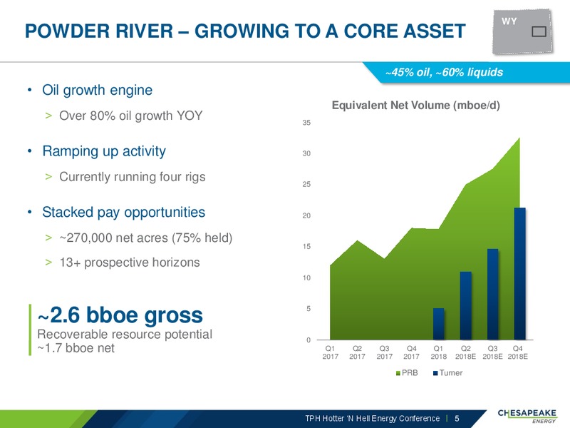 TPH Hotter N Hell Energy Conference – Chesapeake Energy Corp – slide 4