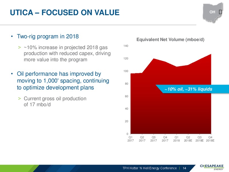 TPH Hotter N Hell Energy Conference – Chesapeake Energy Corp – slide 13