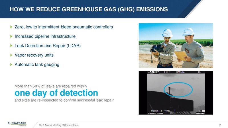 Annual General Meeting – Chesapeake Energy Corp – slide 18