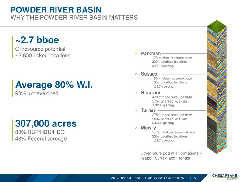 2017 UBS Global Oil and Gas Conference – Chesapeake Energy Corp – slide 4
