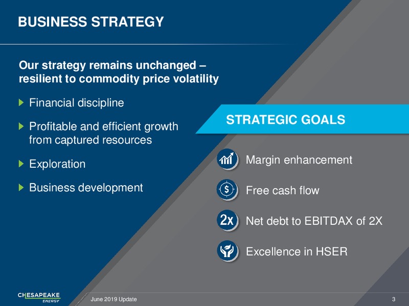 June 2019 Corporate Presentation – Chesapeake Energy Corp – slide 2