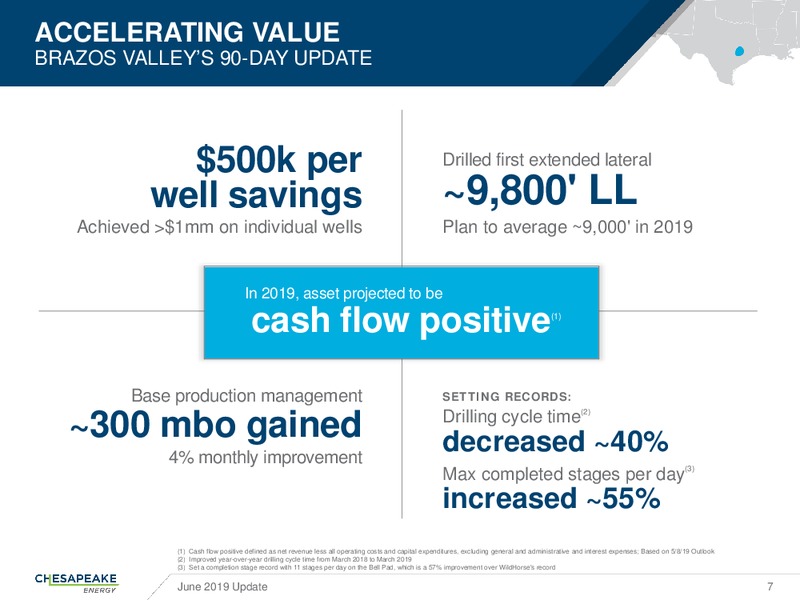 June 2019 Corporate Presentation – Chesapeake Energy Corp – slide 6