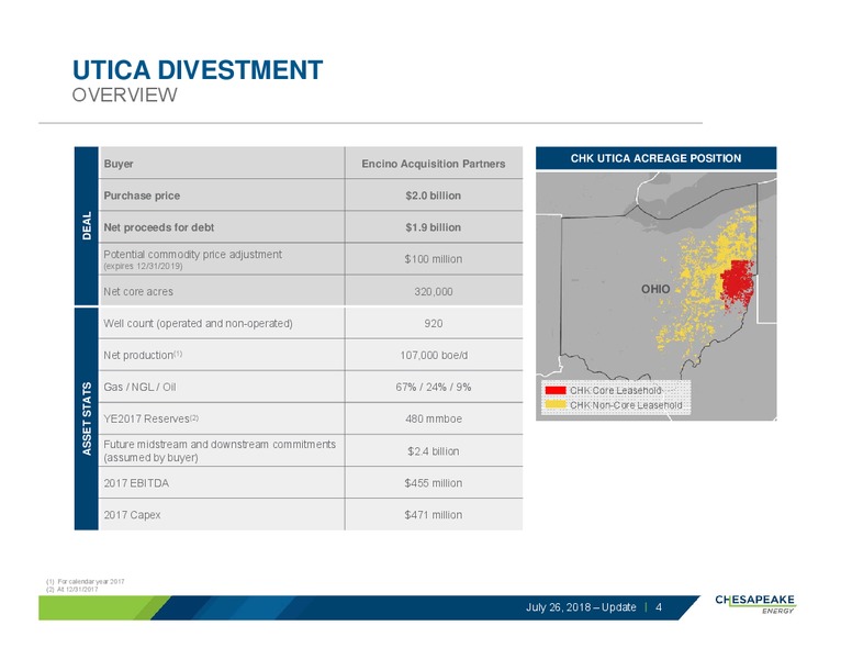 July 2018 Corporate Presentation – Chesapeake Energy Corp – slide 3