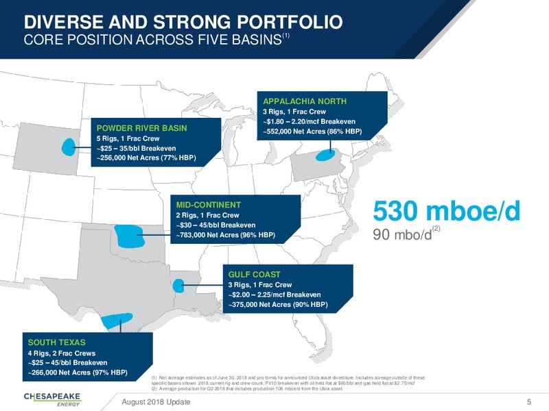 2Q 2018 Update Presentation – Chesapeake Energy Corp – slide 4