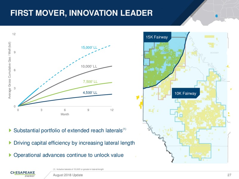 2Q 2018 Update Presentation – Chesapeake Energy Corp – slide 26