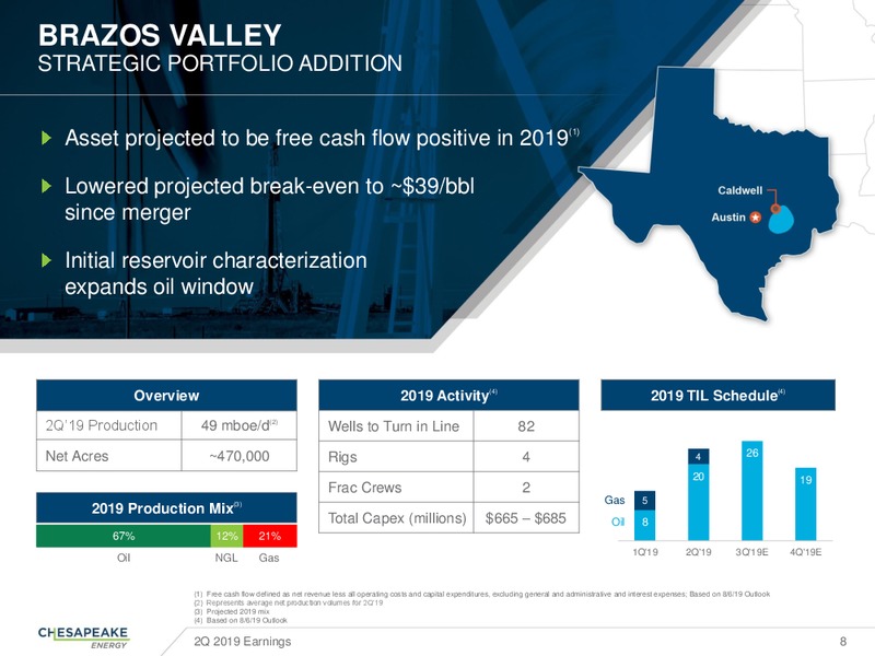 2Q 2019 Earnings Presentation – Chesapeake Energy Corp – slide 7