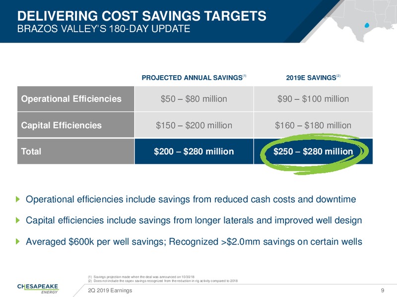 2Q 2019 Earnings Presentation – Chesapeake Energy Corp – slide 8