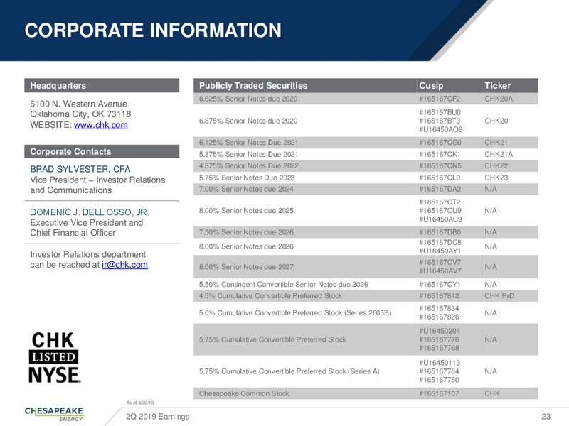 2Q 2019 Earnings Presentation – Chesapeake Energy Corp – slide 22